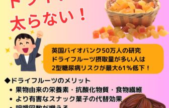 ドライフルーツは太る？太らない？2型糖尿病リスクに大きな影響という論文