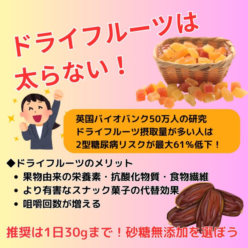 ドライフルーツは太る？太らない？2型糖尿病リスクに大きな影響という論文